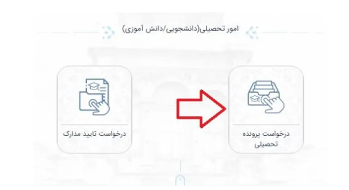 امور-دانشجویی-در-سامانه-میخک