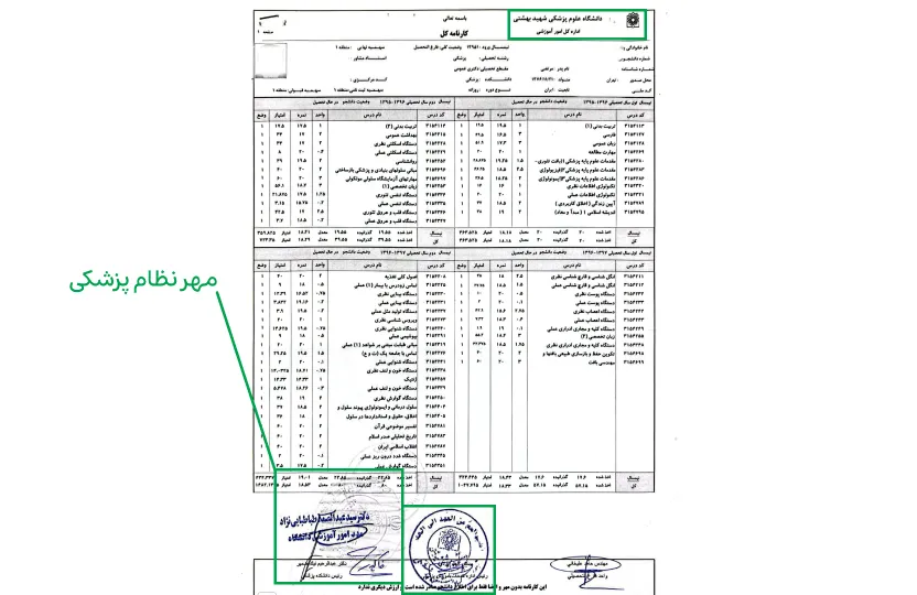 تایید مدارک دانشگاه علوم پزشکی برای ترجمه رسمی ریز نمرات